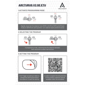 LWT MK-1 CQB 10' Sport Bi-ton SE Réplique AEG Arcturus