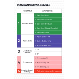 LWT MK-1 CQB 10' Sport Bi-ton SE Réplique AEG Arcturus