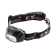 Lampe frontale Spectre 230 Lumens inclinable Lampe frontale Spectre 230 Lumens inclinable